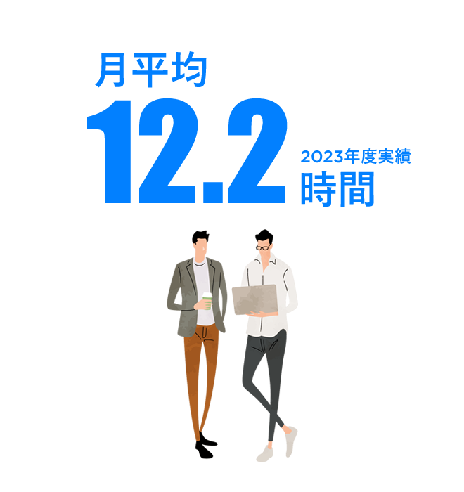 平均残業時間
