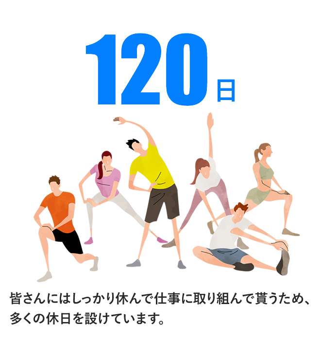 年間休日